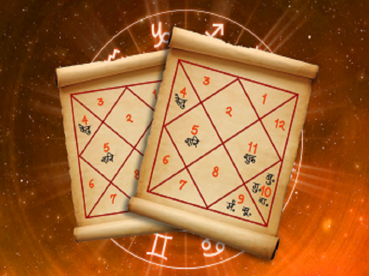 janam kundali astrologer